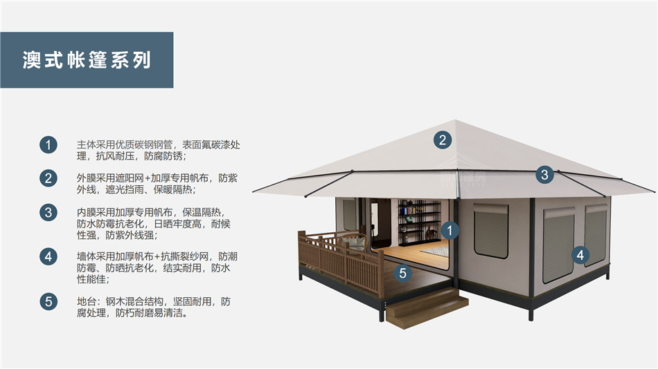 阳城县户外野奢帐篷></p><p>此外，生物荧光照明系统还为户外露营增添了一份别样的乐趣。在夜晚，你可以躺在帐篷里，仰望星空，欣赏着周围闪烁的荧光，仿佛置身于一个神秘的童话世界。孩子们会对这神奇的光芒充满好奇，围绕着帐篷嬉戏玩耍，感受大自然赋予的独特魅力。这种独特的体验，将成为你与家人、朋友之间珍贵的回忆，让户外露营变得更加难忘。</p><p>对于追求高品质户外生活的人们来说，生物荧光照明系统的户外野奢帐篷无疑是一个绝佳的选择。它不仅提供了舒适的住宿环境，还为你带来了与自然亲密接触的独特机会。在这个快节奏的时代，让我们放慢脚步，走进大自然，感受生物荧光照明系统带来的奇妙夜晚，开启一场别样的户外野奢之旅。</p><p>随着技术的不断进步，相信生物荧光照明系统将会在未来的户外领域得到更广泛的应用。它将为更多的人带来独特的户外体验，让我们在享受自然的同时，也能领略到科技与自然相结合的无限魅力。让我们一起期待这个充满奇幻光芒的未来户外世界，迎接更多惊喜与美好的到来。</p>    </article>
    <span class=